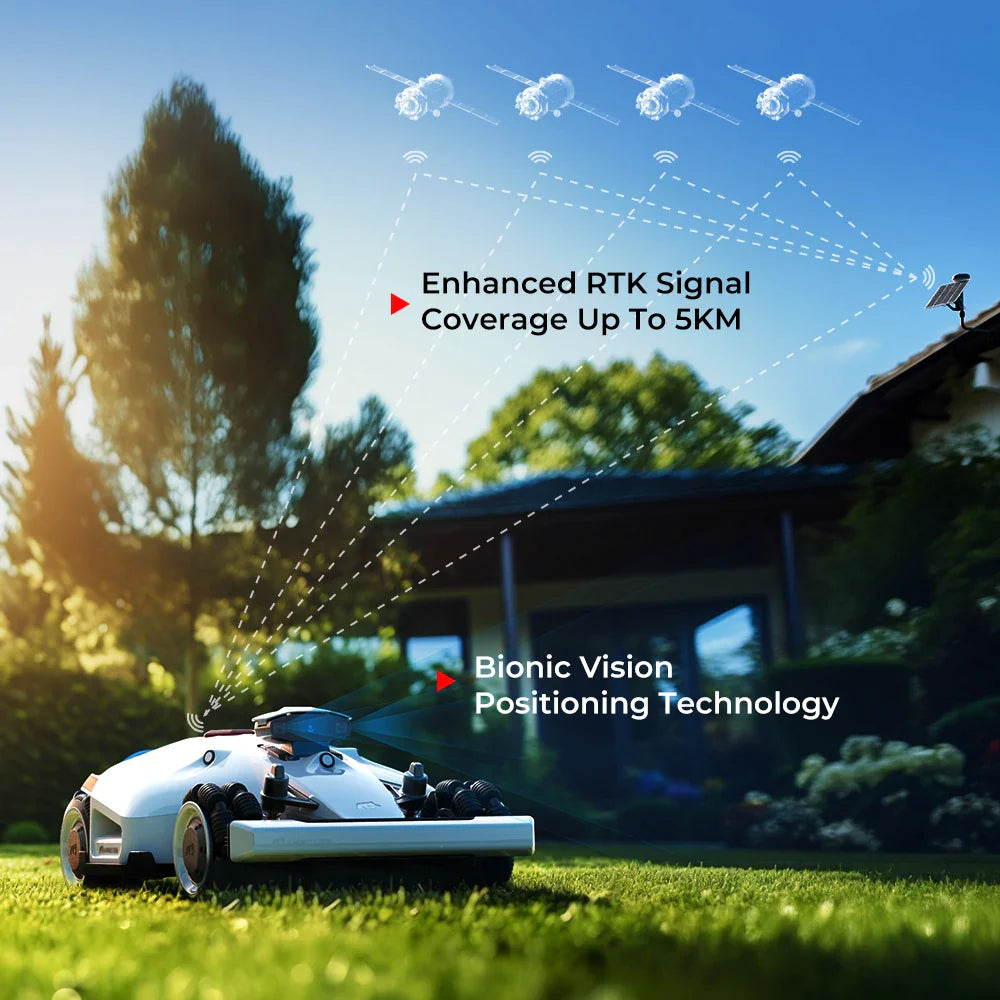 Mammotion LUBA 2 1000 awd : Robot tondeuse sans fil périphérique ( livraison janvier février 2025 )
