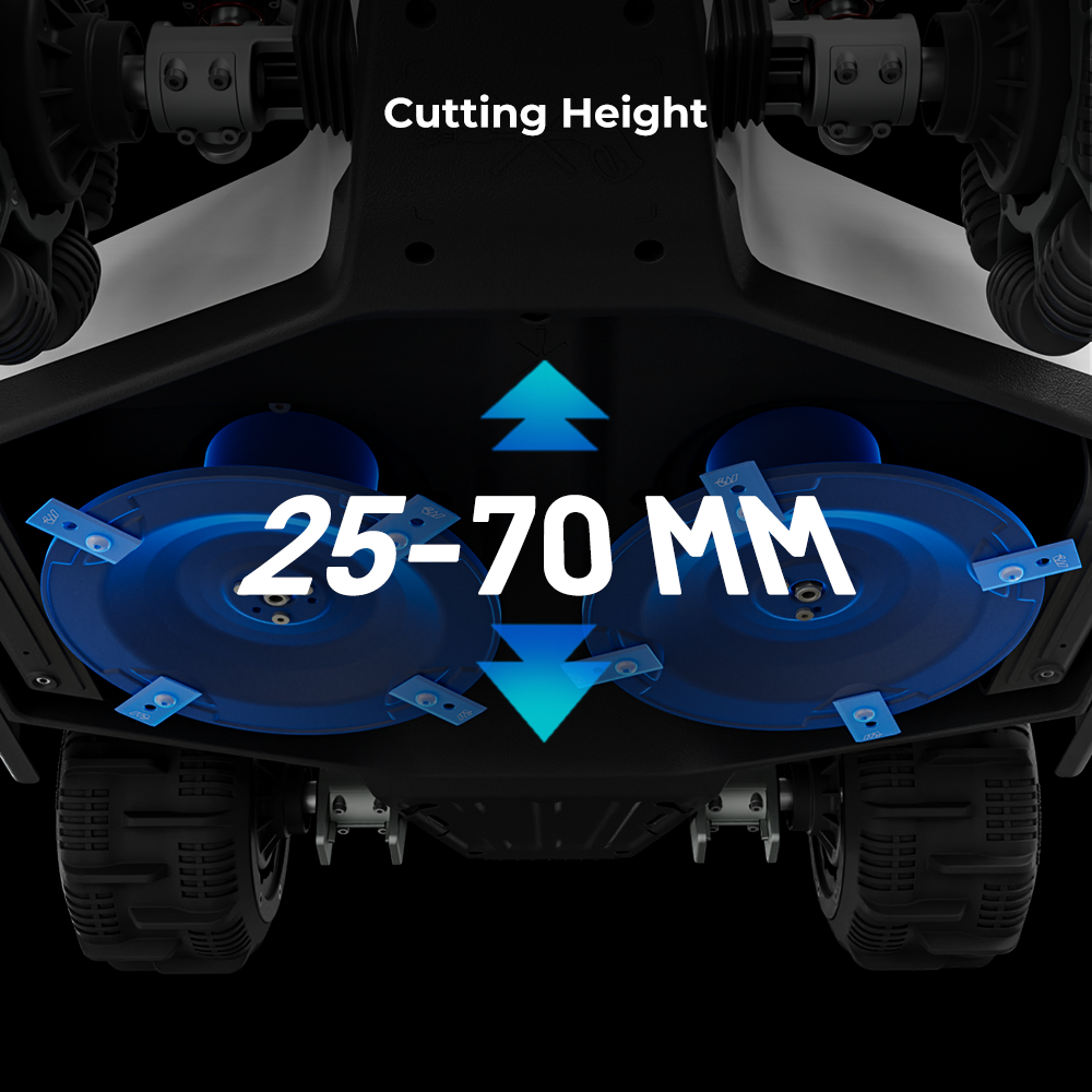 Mammotion LUBA 2 1000 awd : Robot tondeuse sans fil périphérique ( livraison janvier février 2025 )