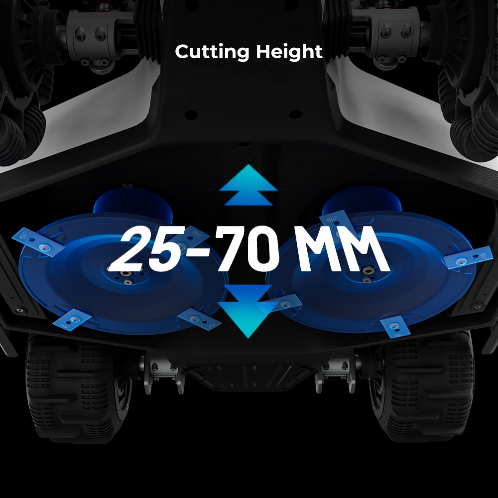 Mammotion LUBA 2 1000 awd : Robot tondeuse sans fil périphérique (  livraison janvier février 2025  )